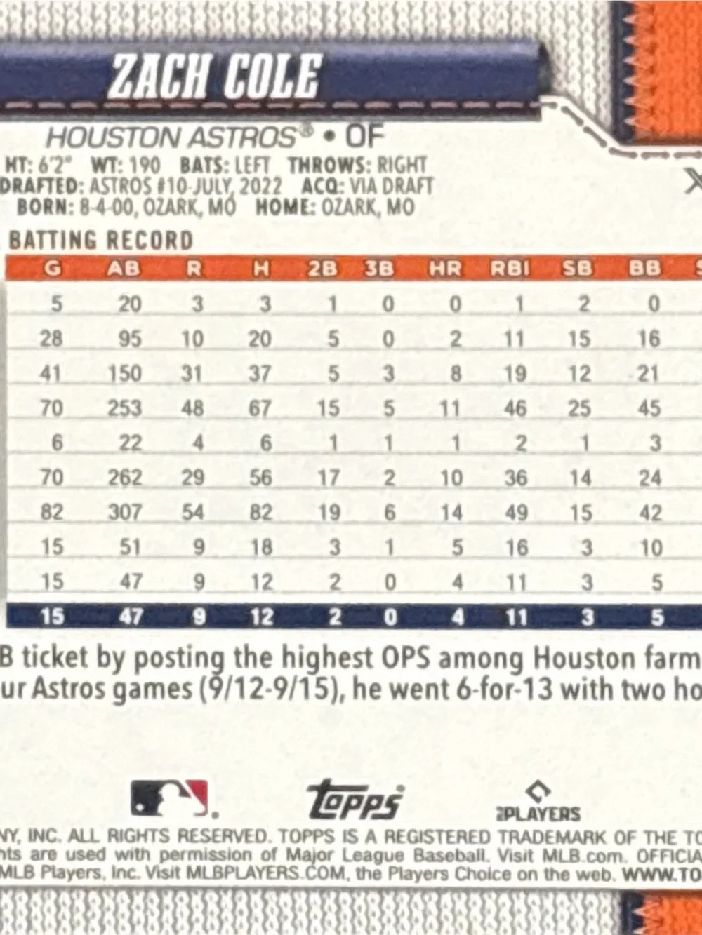 Topps Houston Astros Zach Cole Rookie Baseball Card